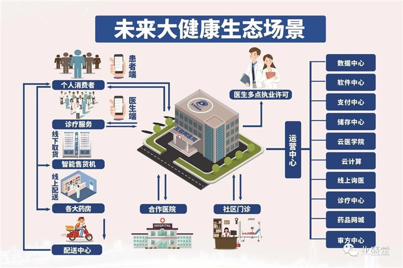 香港传真料