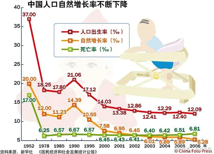 香港传真料